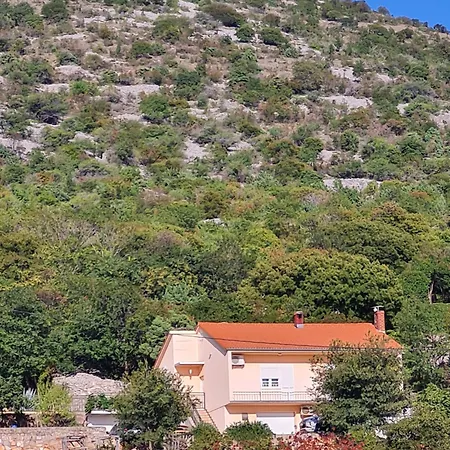 Luka 克罗诺维察